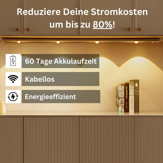 Luno - Energieeffiziente Lichtleiste spart Dir Zeit und bares Geld
