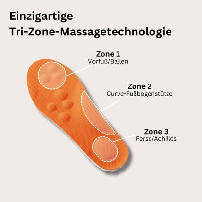 EaseStep - Lassen Dich laufen wie auf Wolken