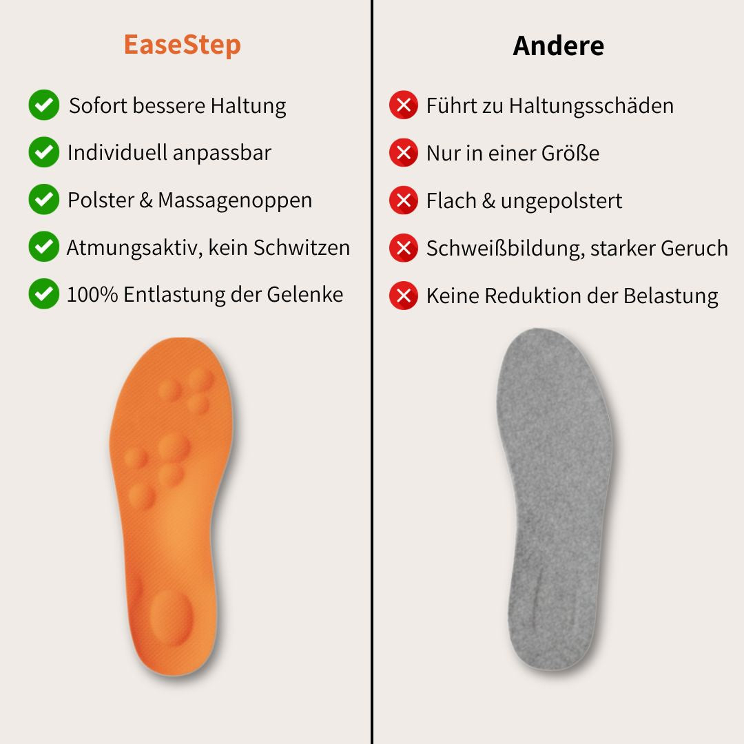 EaseStep - Lassen Dich laufen wie auf Wolken