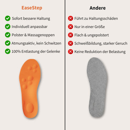 EaseStep - Lassen Dich laufen wie auf Wolken