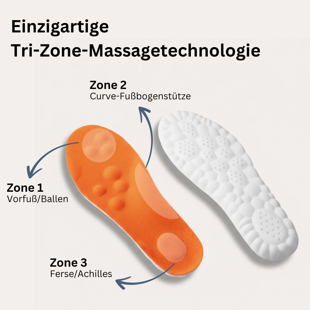 EaseStep - Lassen Dich laufen wie auf Wolken
