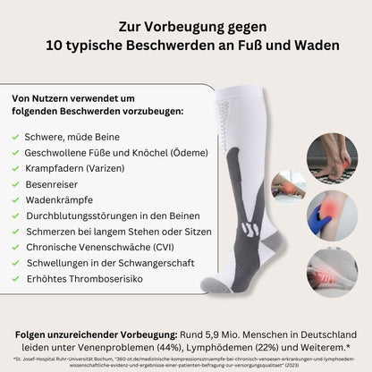FitAnkle - Bewährte 3-Stufen-Kompression gegen müde Beine