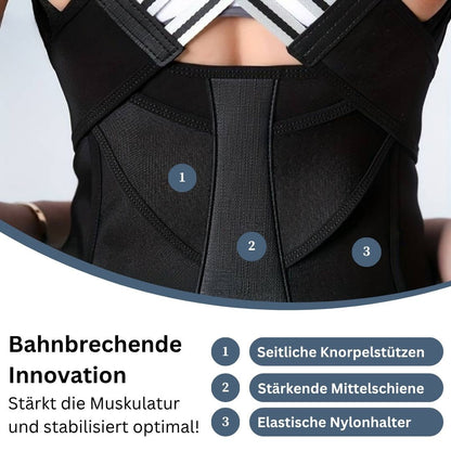 FixBack - Innovativer Rückenstrecker für eine gesunde Körperhaltung