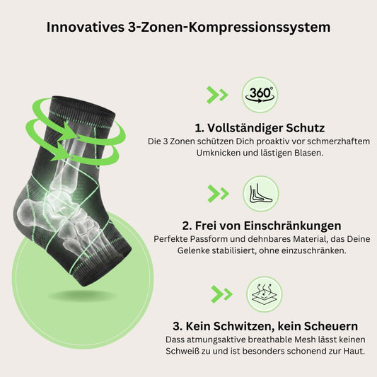 StepGuard - Kein Umknicken, keine Blasen, perfekter Halt