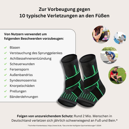 StepGuard - Kein Umknicken, keine Blasen, perfekter Halt